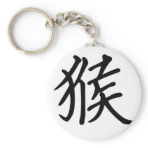 Chinese Zodiac - Monkey