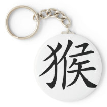 Chinese Zodiac - Monkey