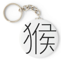 Chinese Zodiac - Monkey