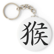Chinese Zodiac - Monkey