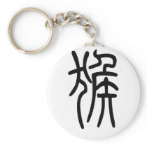 Chinese Zodiac - Monkey