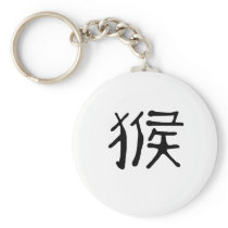 Chinese Zodiac - Monkey