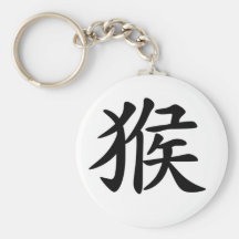 Chinese Zodiac - Monkey Keychains