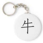Chinese Zodiac - Ox keychains