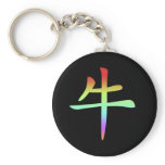 Chinese Zodiac - Ox keychains