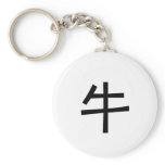 Chinese Zodiac - Ox keychains