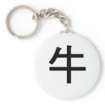 Chinese Zodiac - Ox keychains