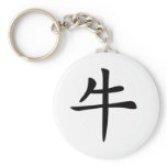 Chinese Zodiac - Ox keychains