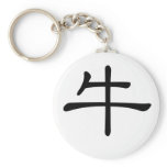 Chinese Zodiac - Ox keychains