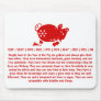 CHINESE ZODIAC PIG PAPERCUT ILLUSTRATION MOUSEPAD