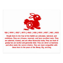 CHINESE ZODIAC RABBIT PAPERCUT ILLUSTRATION POST CARDS