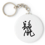 Chinese Zodiac - Rat keychains