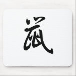 Chinese Zodiac - Rat