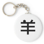 Chinese Zodiac - Sheep keychains