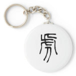 Chinese Zodiac - Tiger keychains