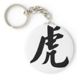 Chinese Zodiac - Tiger keychains