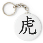 Chinese Zodiac - Tiger keychains
