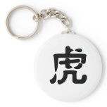 Chinese Zodiac - Tiger keychains