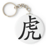 Chinese Zodiac - Tiger keychains
