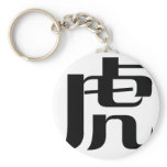 Chinese Zodiac - Tiger keychains