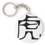Chinese Zodiac - Tiger keychains
