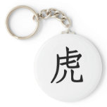 Chinese Zodiac - Tiger keychains