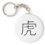 Chinese Zodiac - Tiger keychains