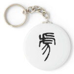Chinese Zodiac - Tiger keychains