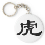 Chinese Zodiac - Tiger keychains