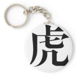 Chinese Zodiac - Tiger keychains
