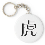Chinese Zodiac - Tiger keychains
