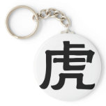 Chinese Zodiac - Tiger keychains