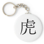 Chinese Zodiac - Tiger keychains