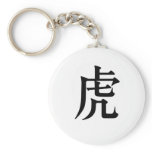 Chinese Zodiac - Tiger keychains