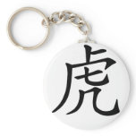 Chinese Zodiac - Tiger keychains