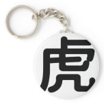 Chinese Zodiac - Tiger keychains