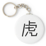 Chinese Zodiac - Tiger keychains
