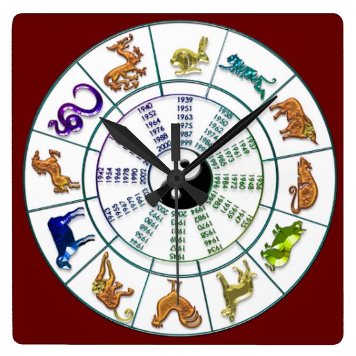 bangkok post new year horoscope rabbit predictions 2015 html autos post bangkok post new year horoscope rabbit predictions 2015 html autos post