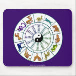 Chinese Zodiac Wheel Mousepad