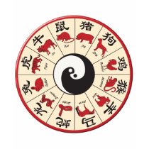 ChineseZodiac