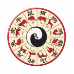 ChineseZodiac t-shirts