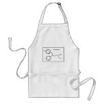 Chloropyramine Apron