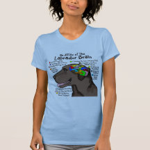 Chocolate Labrador Brain Atlas T-shirts