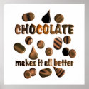 Chocolate Poster posters