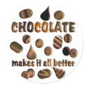 Chocolate stickers