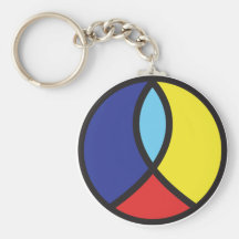 Christian Peace Sign Key Chain