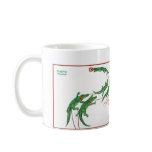 Christmas Fleur-de-lis with Alligators mugs