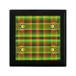 Christmas green pattern