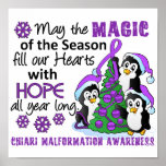 Christmas Penguins Chiari Malformation Poster