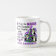 Christmas Penguins Lupus Coffee Mug